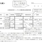 大阪港咲洲トンネル回数券払戻請求書