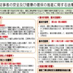 建設工事従事者の安全及び健康の確保の推進に関する法律