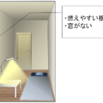 脱法シェアハウス内観イメージ