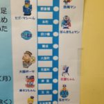 四つ橋線ゆるキャラ